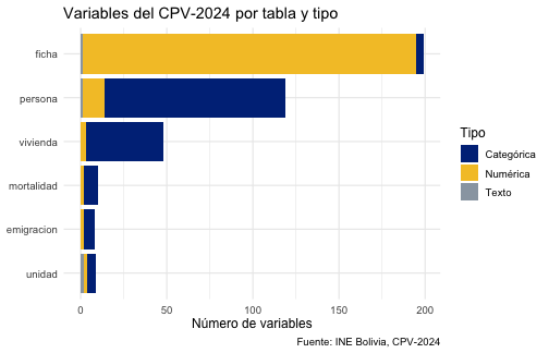 plot of chunk codebook-grafico